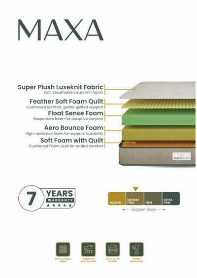 High-Density Foam Mattress for Firm Support & Restful Sleep