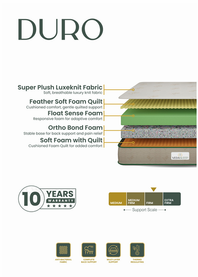 Premium Orthopedic Foam Cushion – Comfort & Pressure Relief